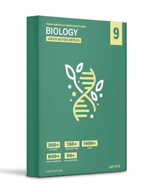 Biology - Class 9th